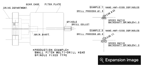 Drill head